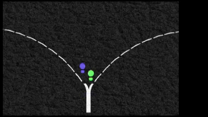The sound of road